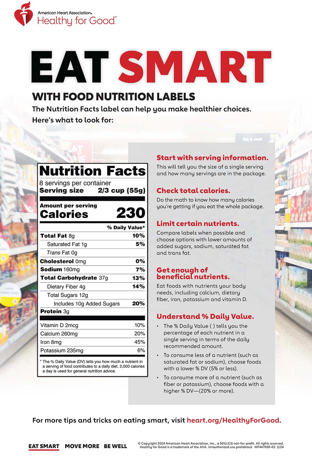 Nutrition labels infographic English