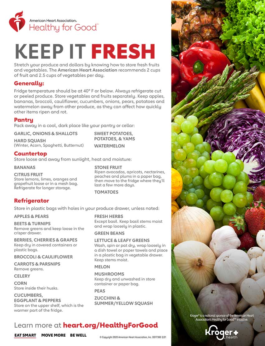 Food Storage Keep it Fresh Infographic