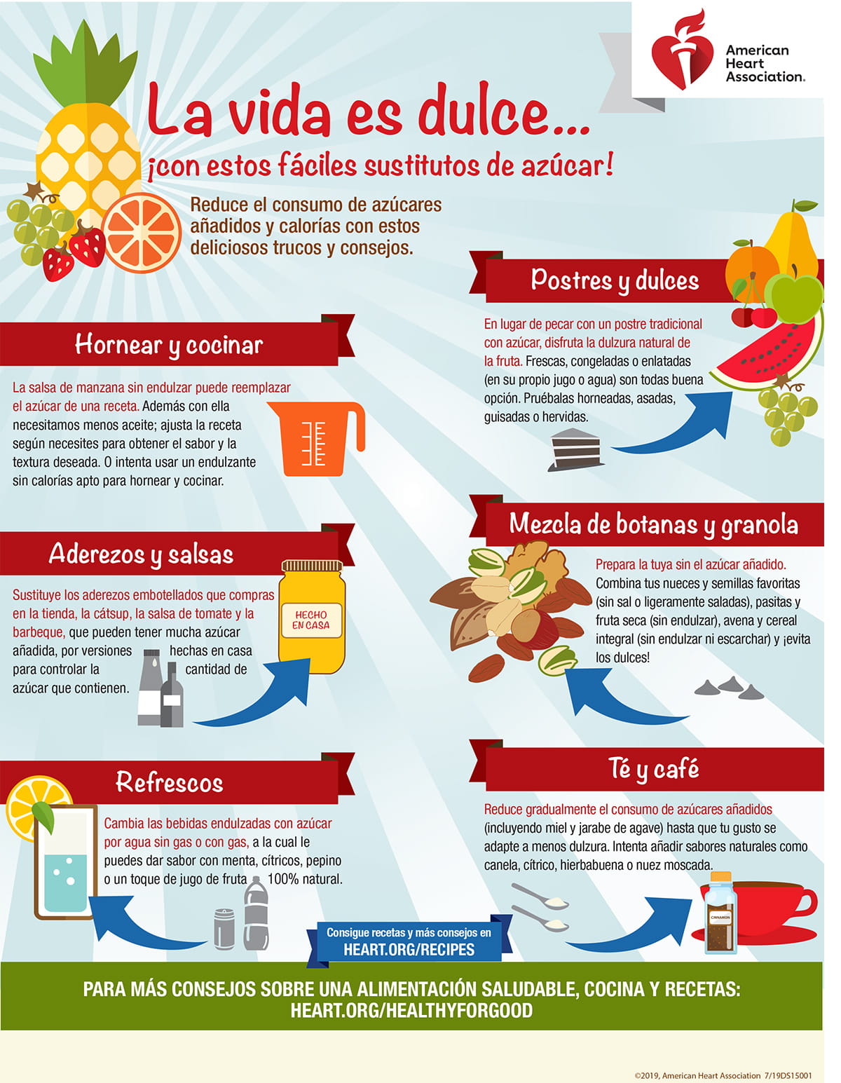 Life is Sweet Spanish Infographic