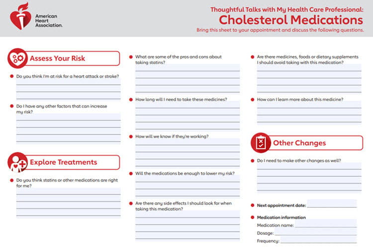 Cholesterol medications downloadable