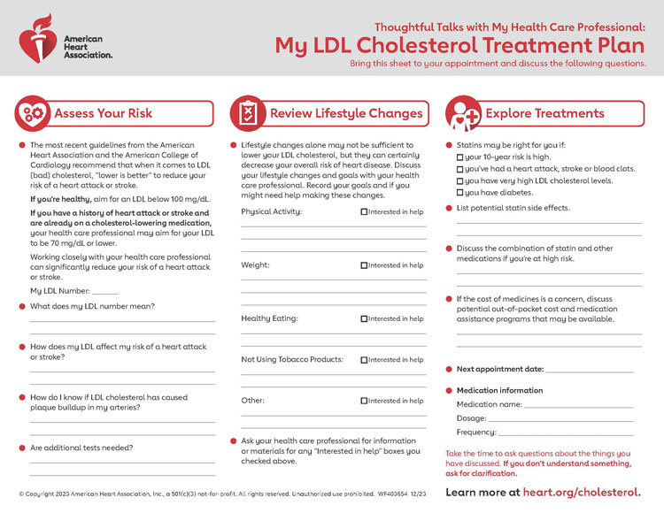 Cholesterol treatment plan questions to ask your doctor