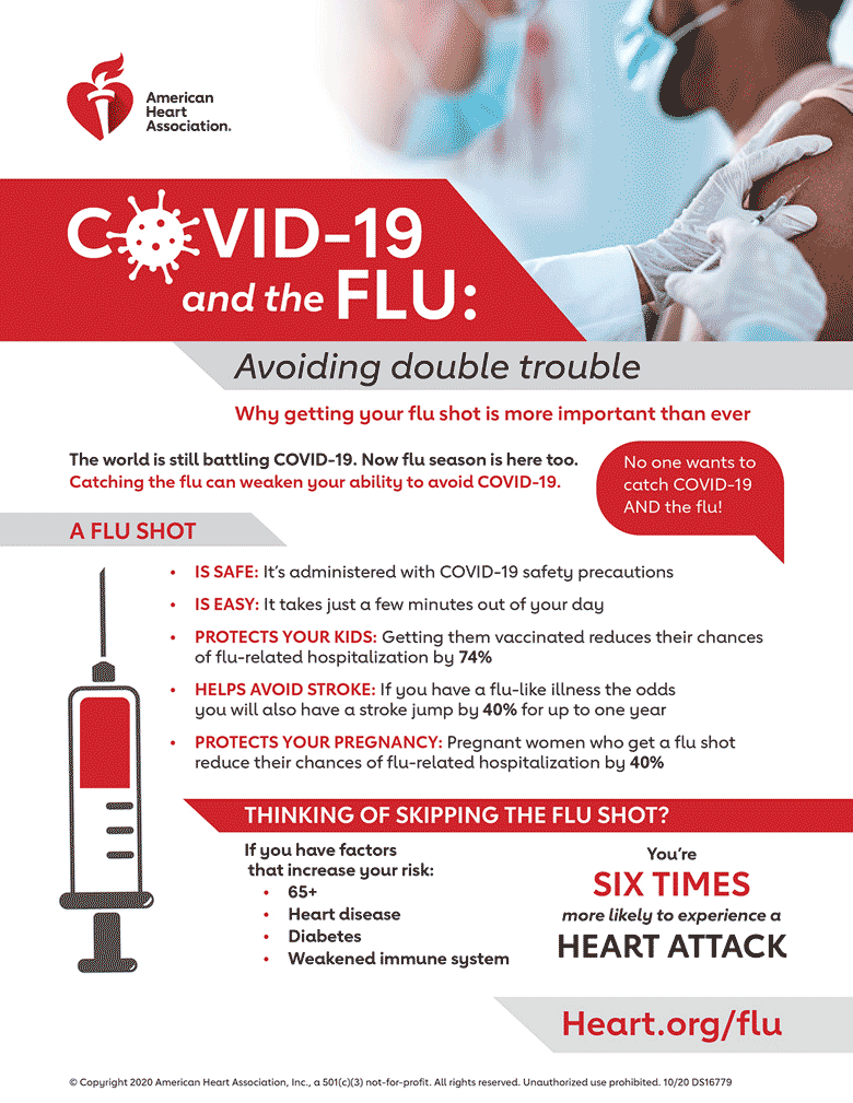 COVID-19 and the Flu Avoiding Double Trouble infographic