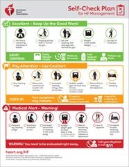Heart Failure Tools And Resources EmPOWERED To Serve