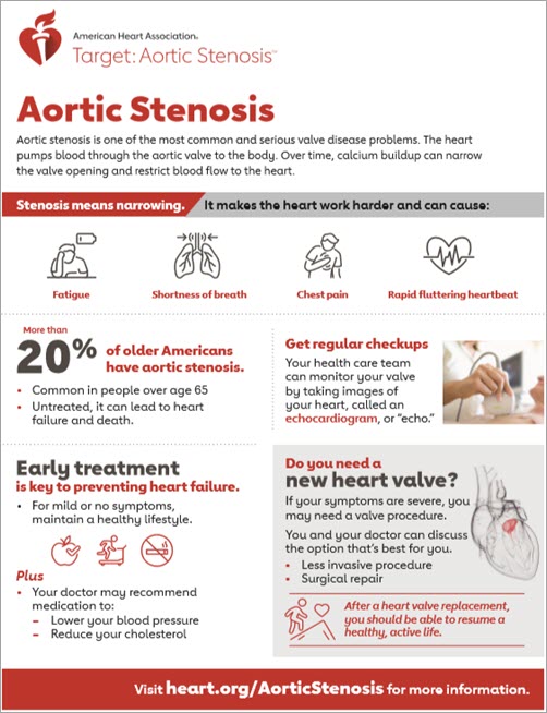 image of aortic stenosis fact sheet