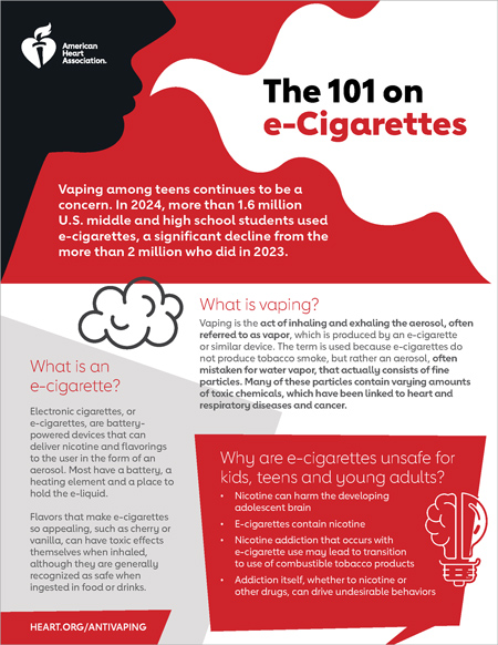 vaping infographic vaping infographic