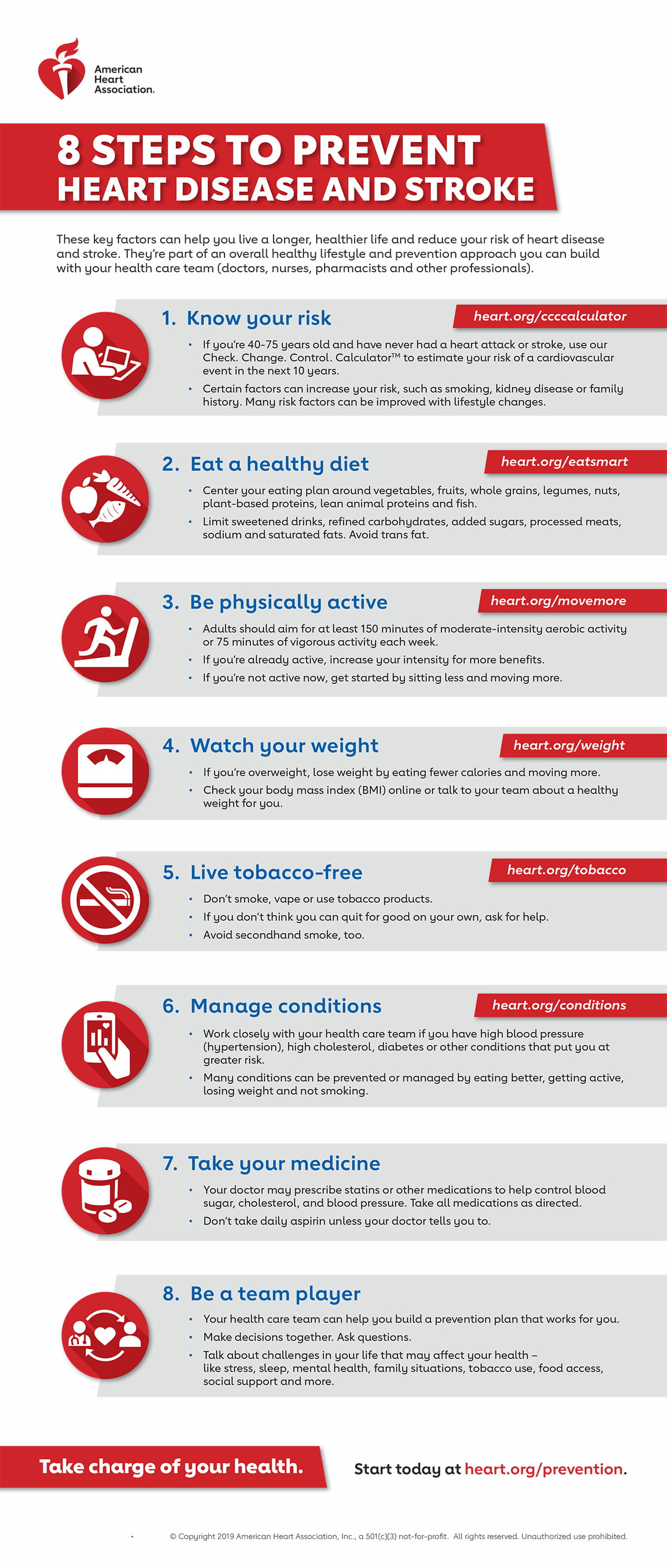8 Steps to Prevent Heart Disease and Stroke Infographic EmPOWERED To Serve